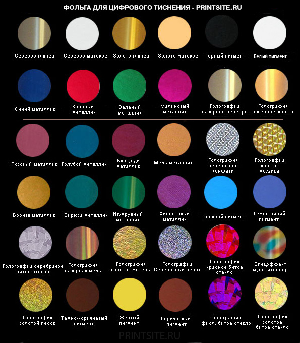 ФОЛЬГА ДЛЯ ФОЛЬГИРОВАНИЯ